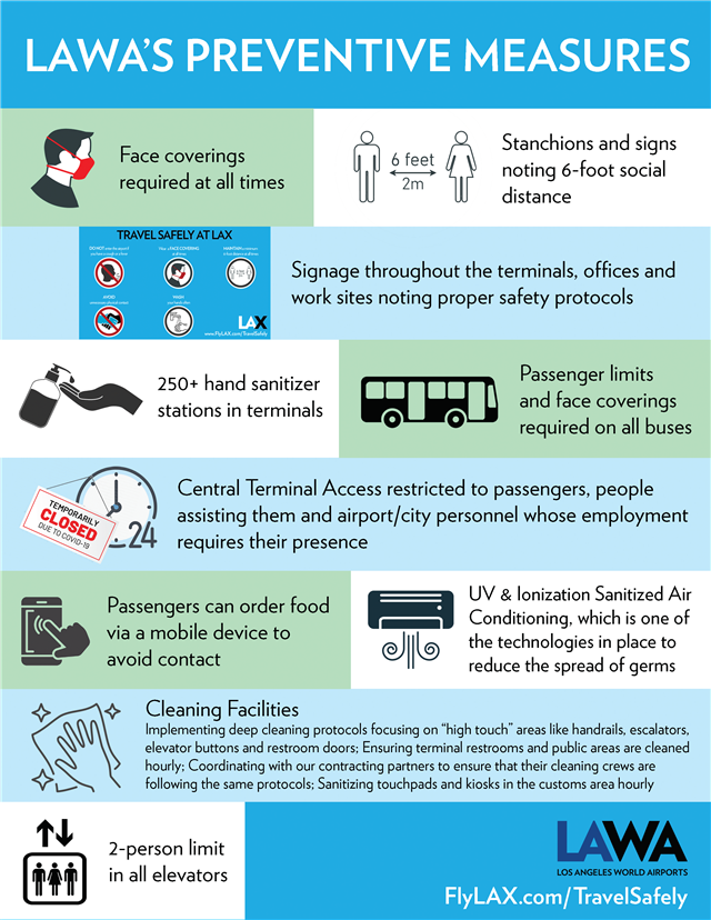 Travel Safely at LAX